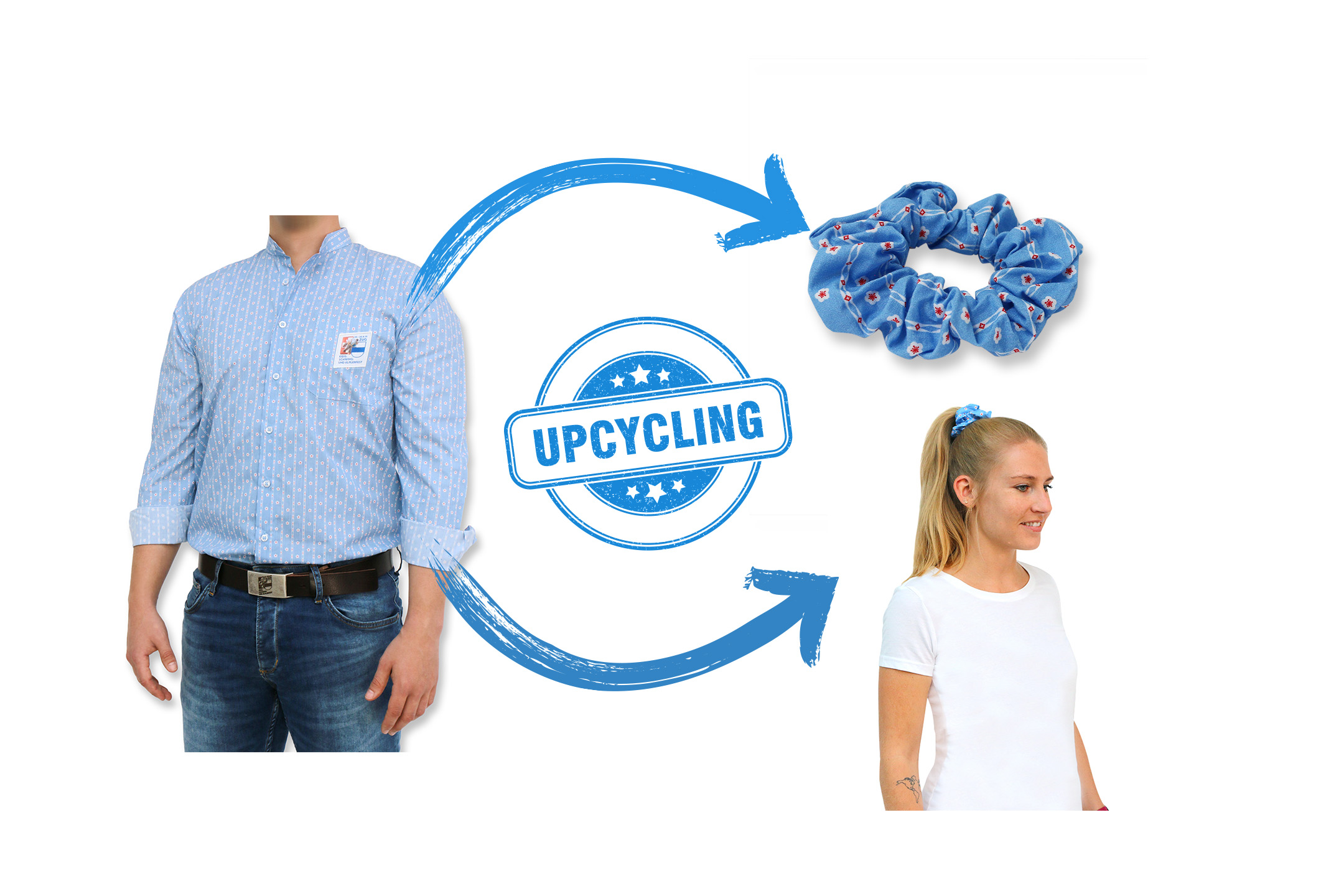 Wie kreatives Upcycling zum Erfolg wird