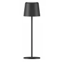 N-m_657 FARO Schwarz_web