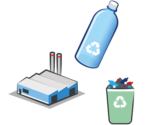 In 10 Schritten zum nachhaltigen Werbeartikel-Sortiment